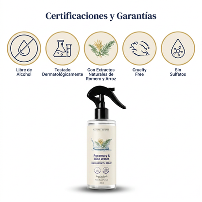 Volumen Instantáneo   Romero & Arroz